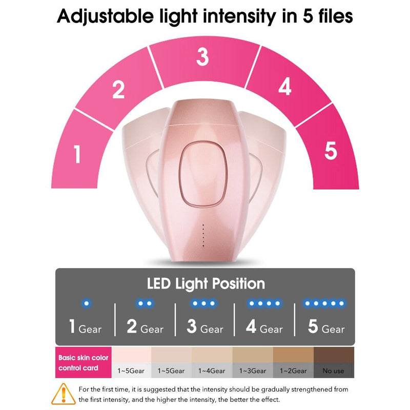 Depilador à Laser Portátil - FlashGo®